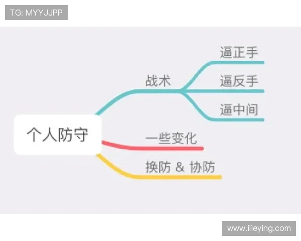 南京飞盘队反击战术解析与实战应用探讨