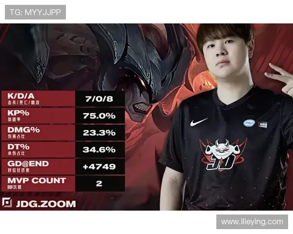 国际邀请赛分析：JDG战队选手个人能力的精彩表现与战术贡献